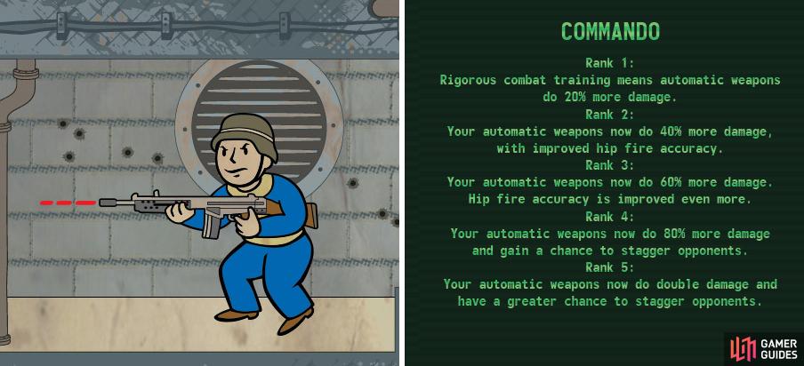 fallout 4 builds gunslinger