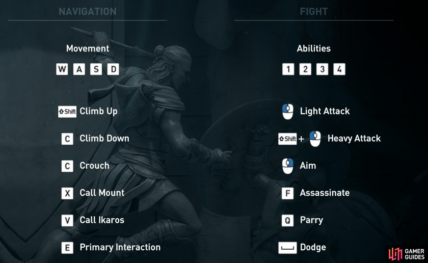 assassins creed pc controller mapping