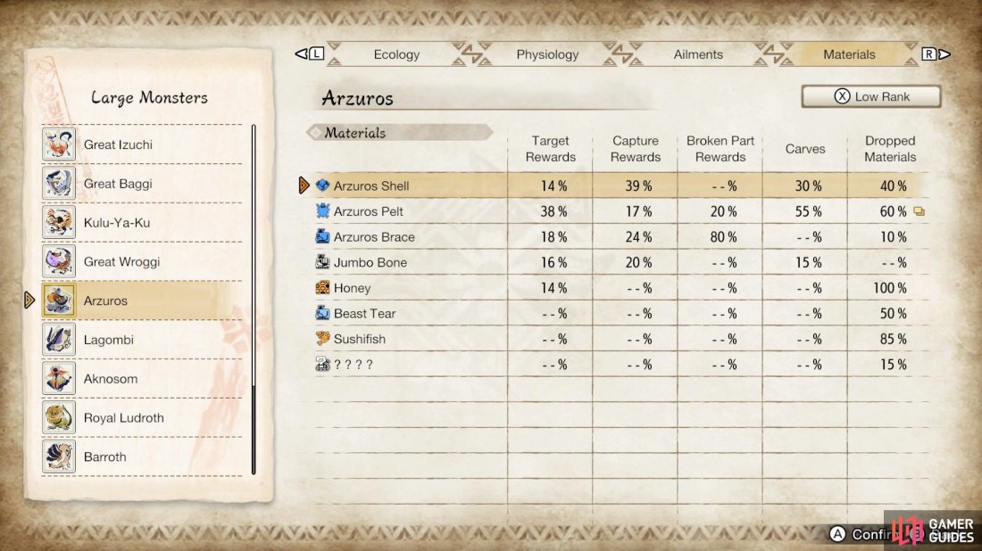 Arzuros Shell is dropped by the low rank Arzuros. 