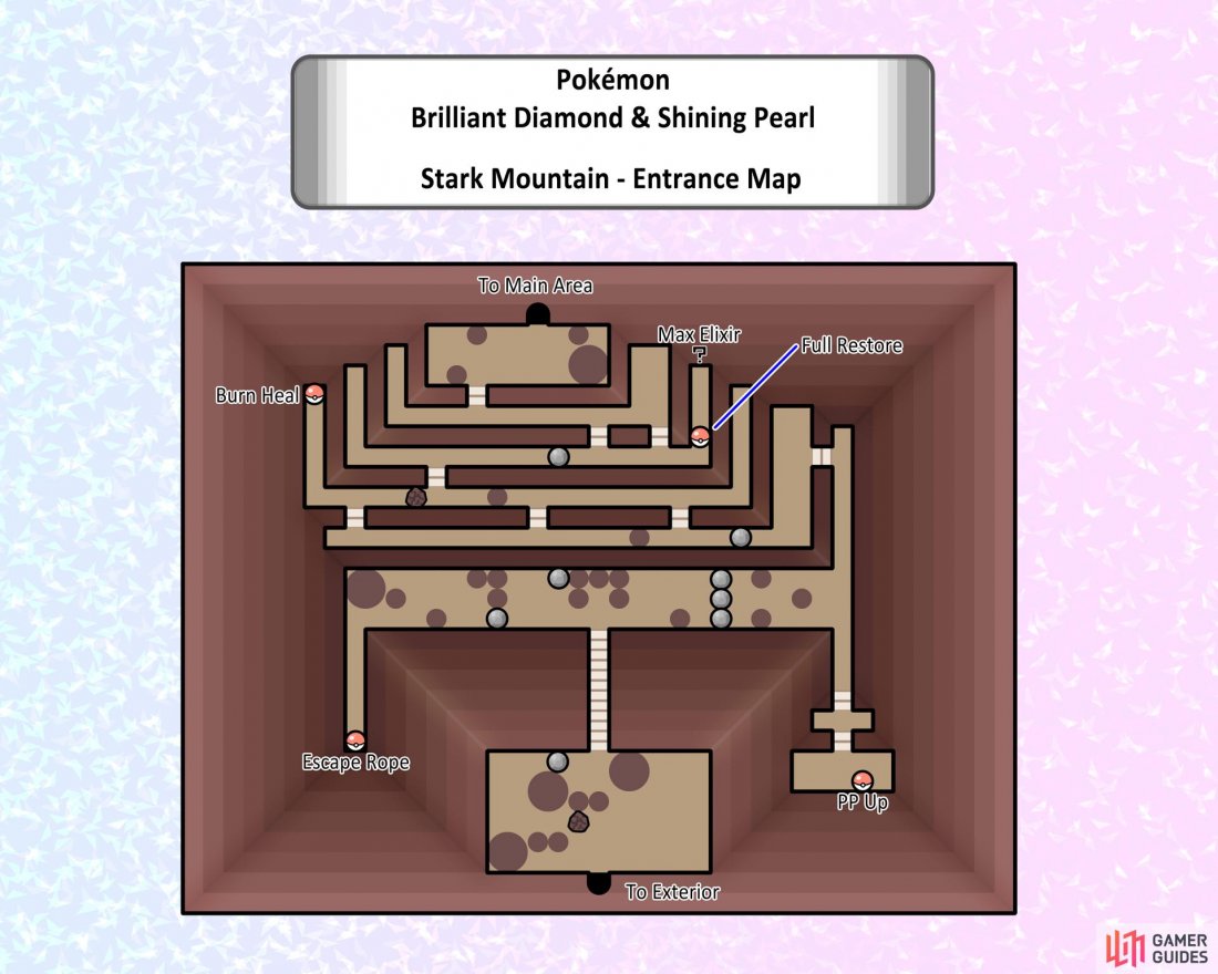Map of the Entrance of Stark Mountain.