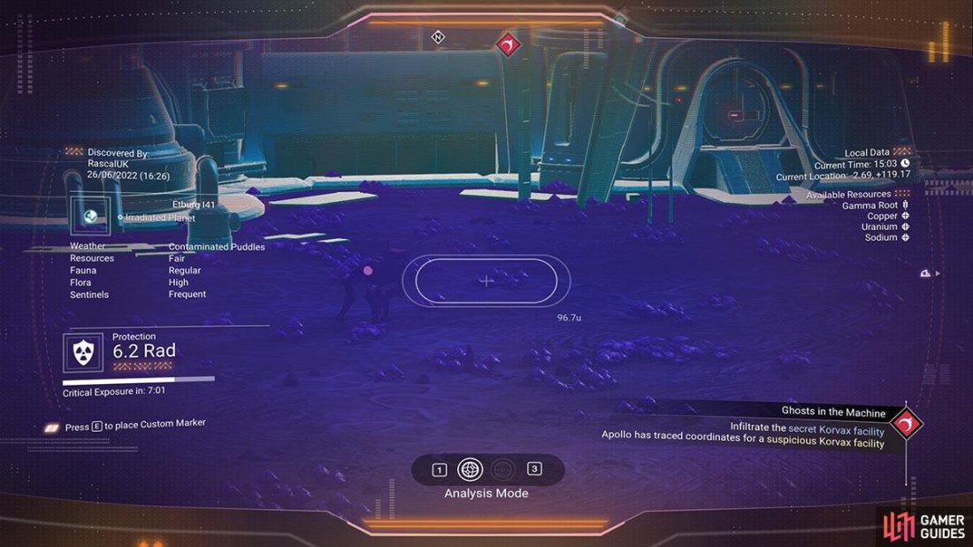 A quick scan of the area with an Analysis Visor will bring up lots of useful information.