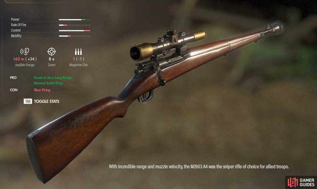 The M.1903 is a useful starter weapon but you will soon progress past it.
