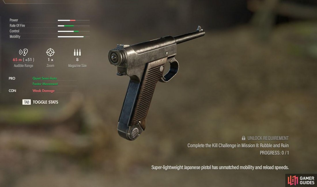 This Japanese handgun has unmatched mobility.