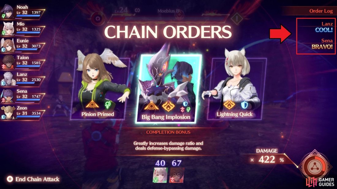 Completing Orders with the right characters will allow you to do an Ouroboros Chain Order
