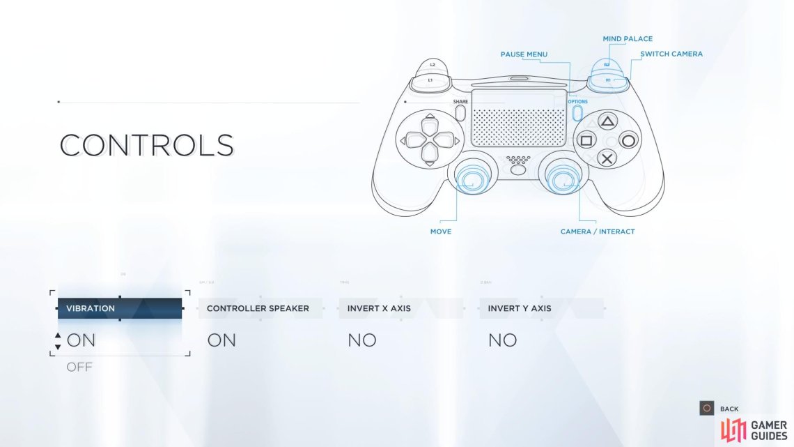 detroit become human xbox one x