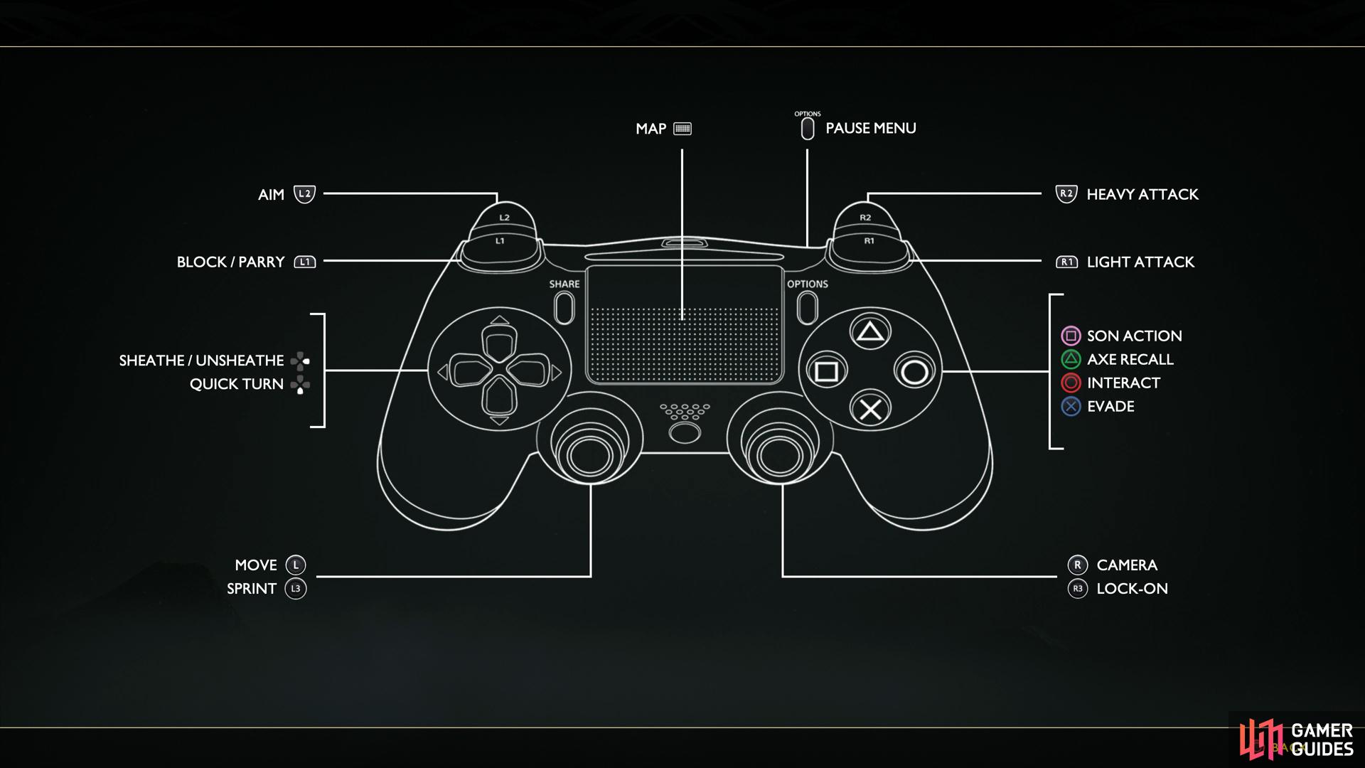 console commands god of war pc