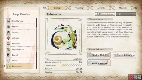 Tetranadon’s profile from the in-game Hunter’s Notes.