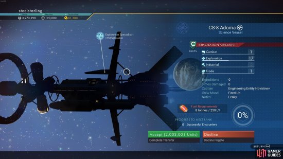 Once you speak with the commander of a Frigate, you can inspect the stats and price.