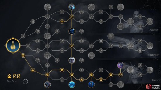 Here is an example of the build path in the Trickster class tree containing all the necessary perks you need.