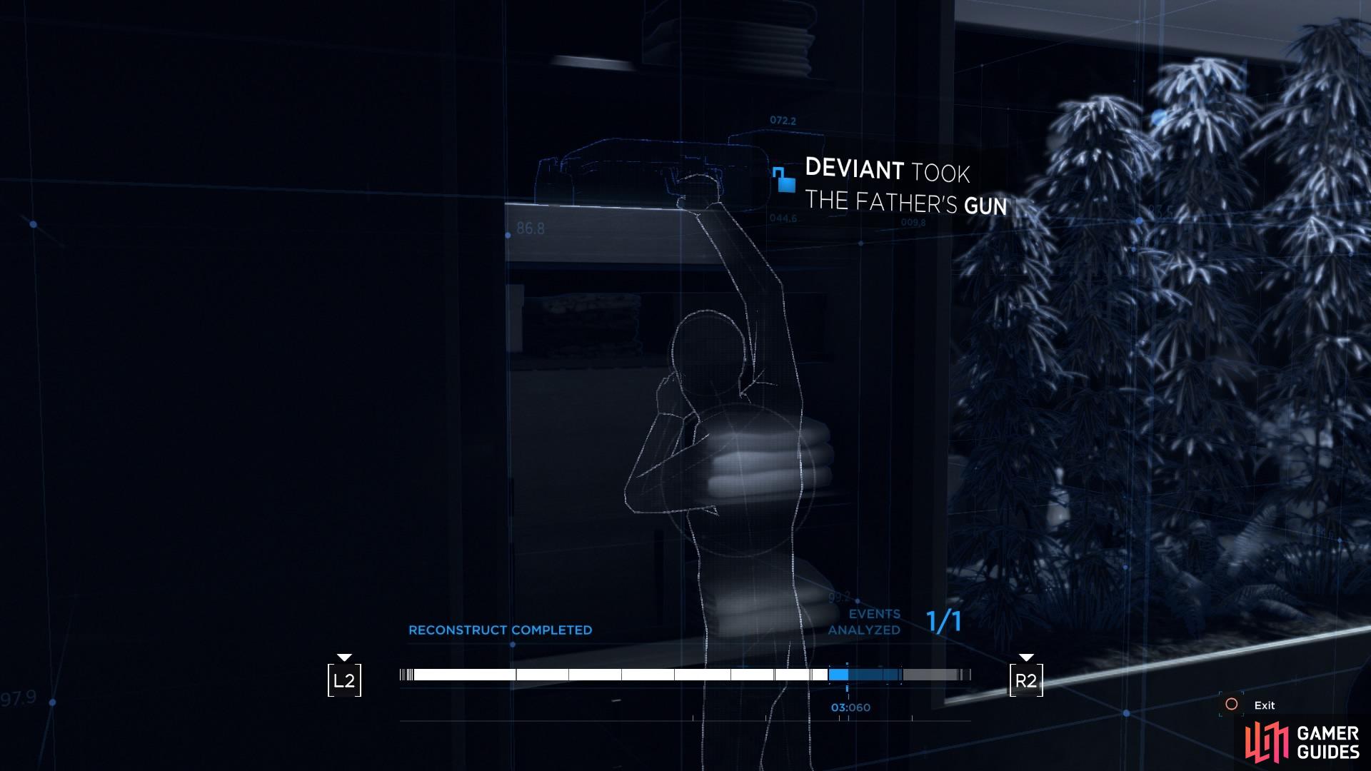 Detroit: Become Human in 2023  Detroit become human, Detroit being human,  Human icon