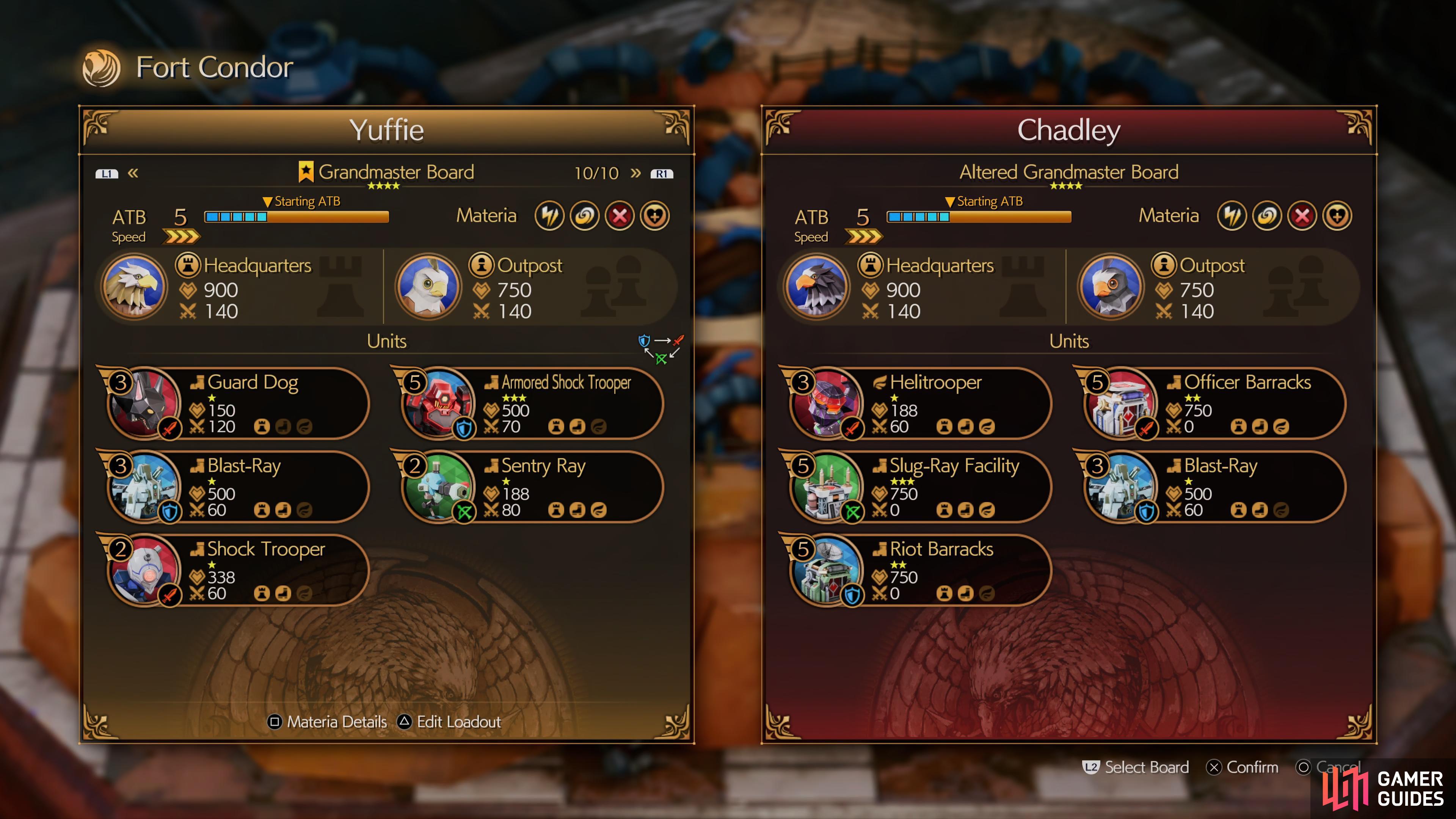 This particular setup is ideal for all of the matches due to its quick speed.