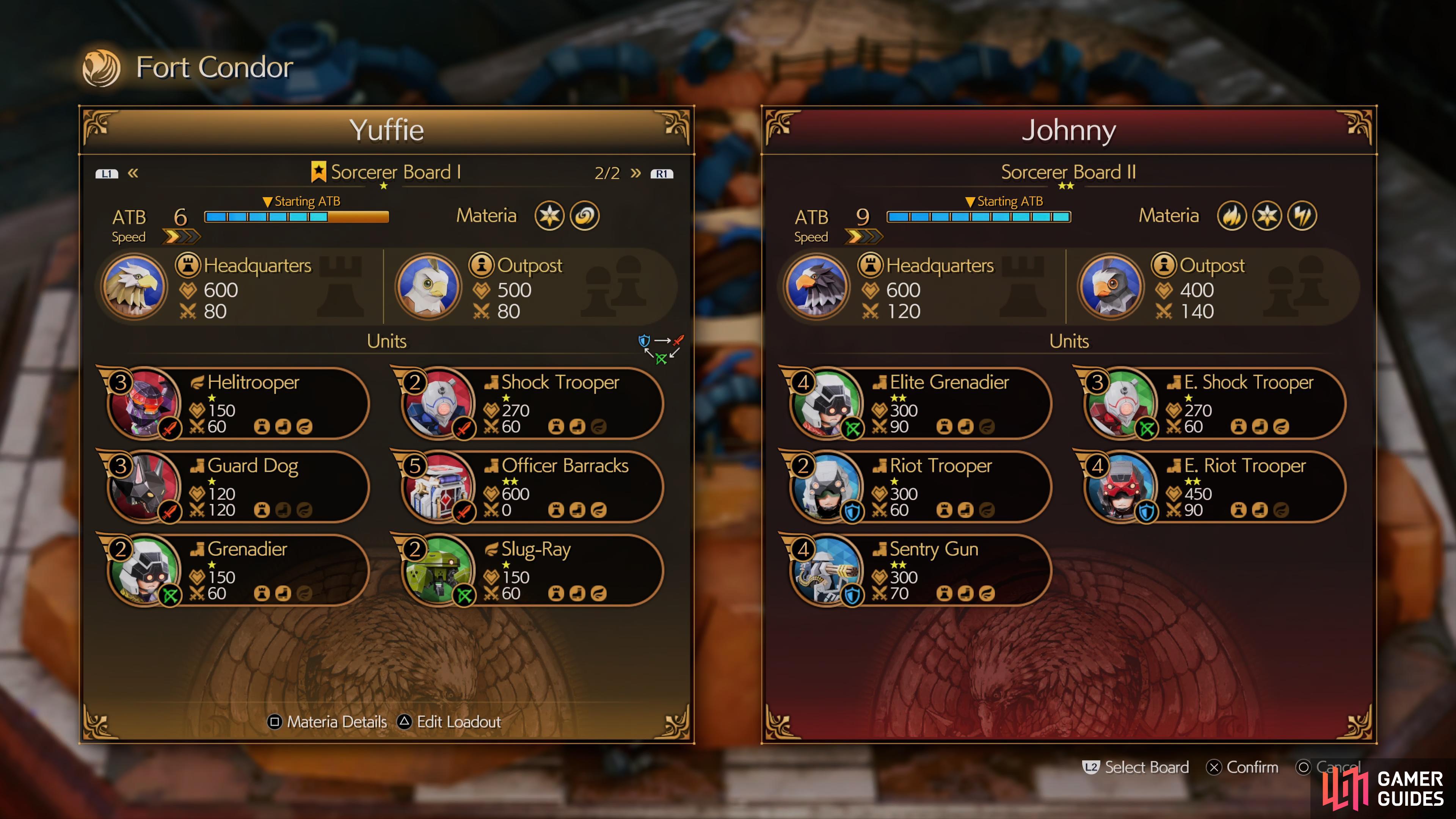 consider using this Loadout against him.