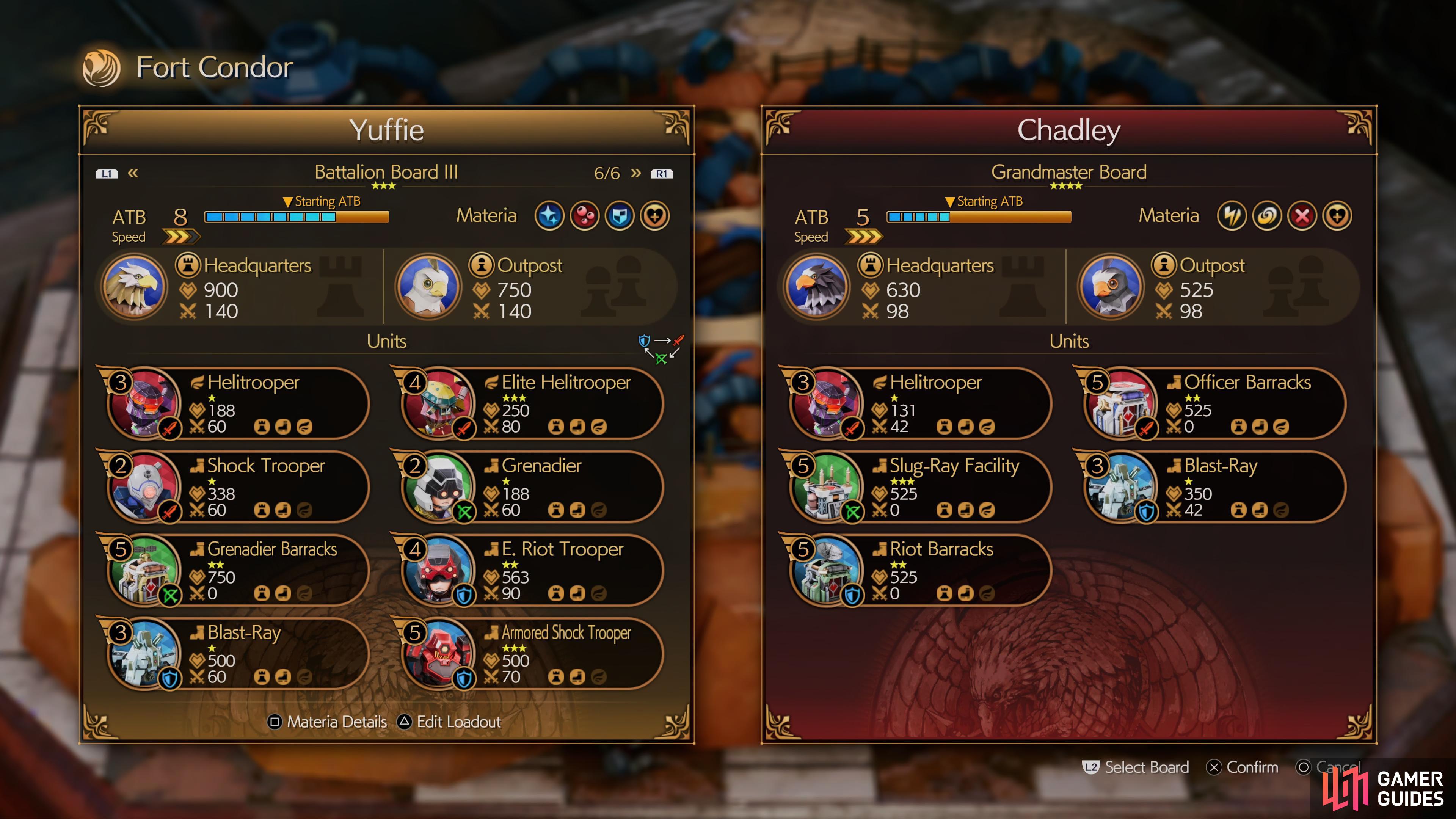 consider using this Loadout against him.