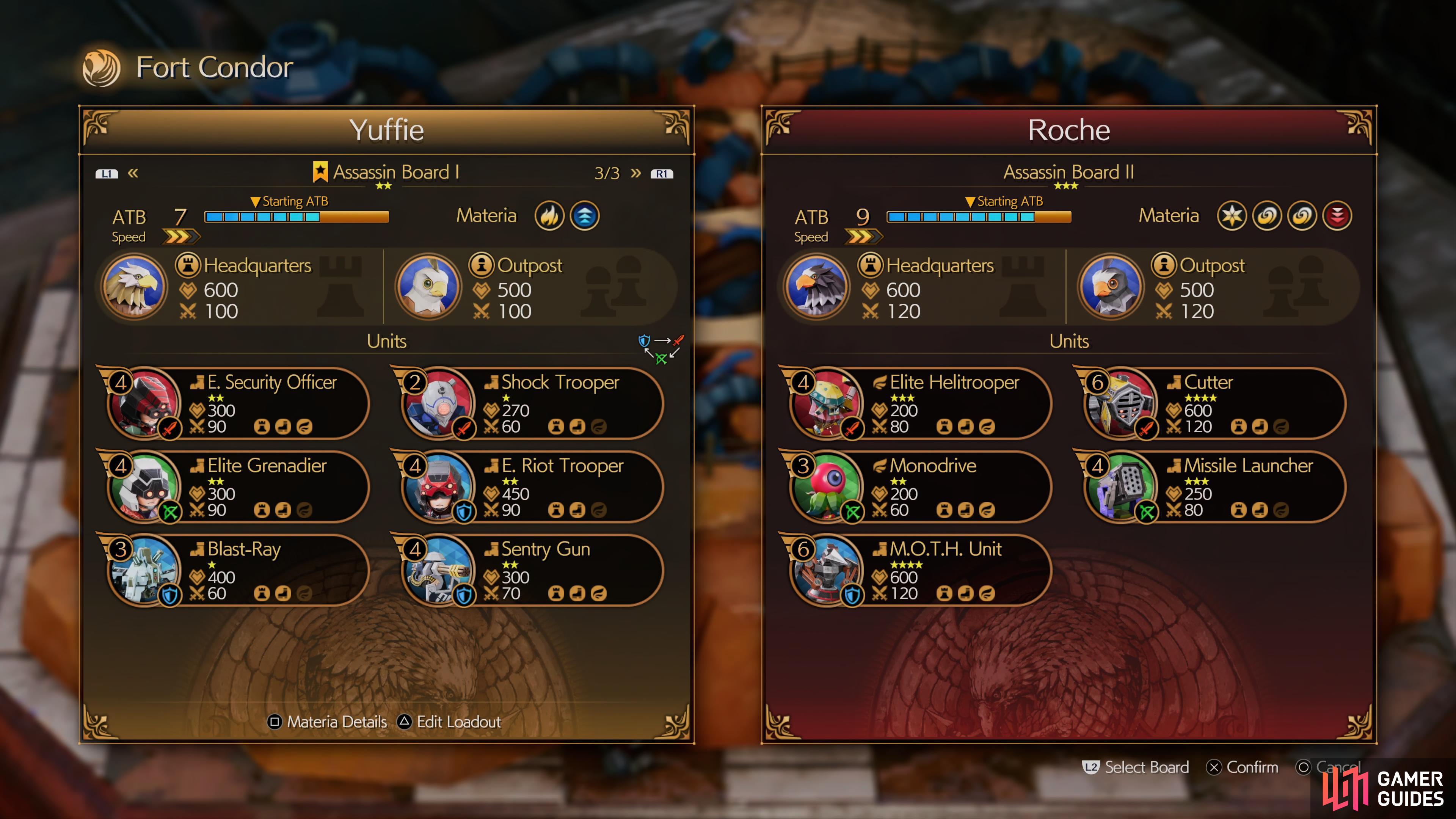 consider using this Loadout against him.