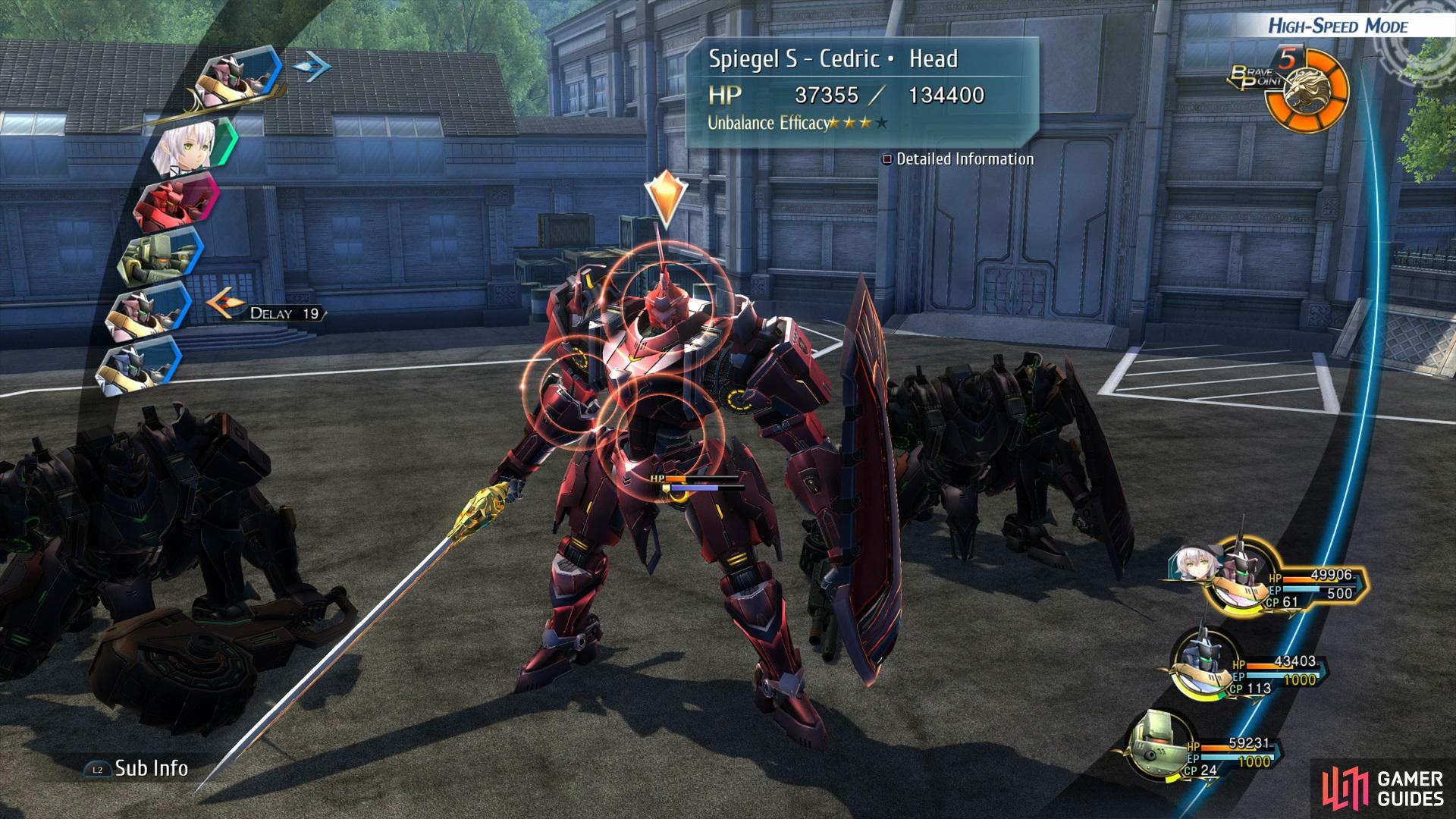 When Cedric is in his Normal Stance you'll want to focus on the head 