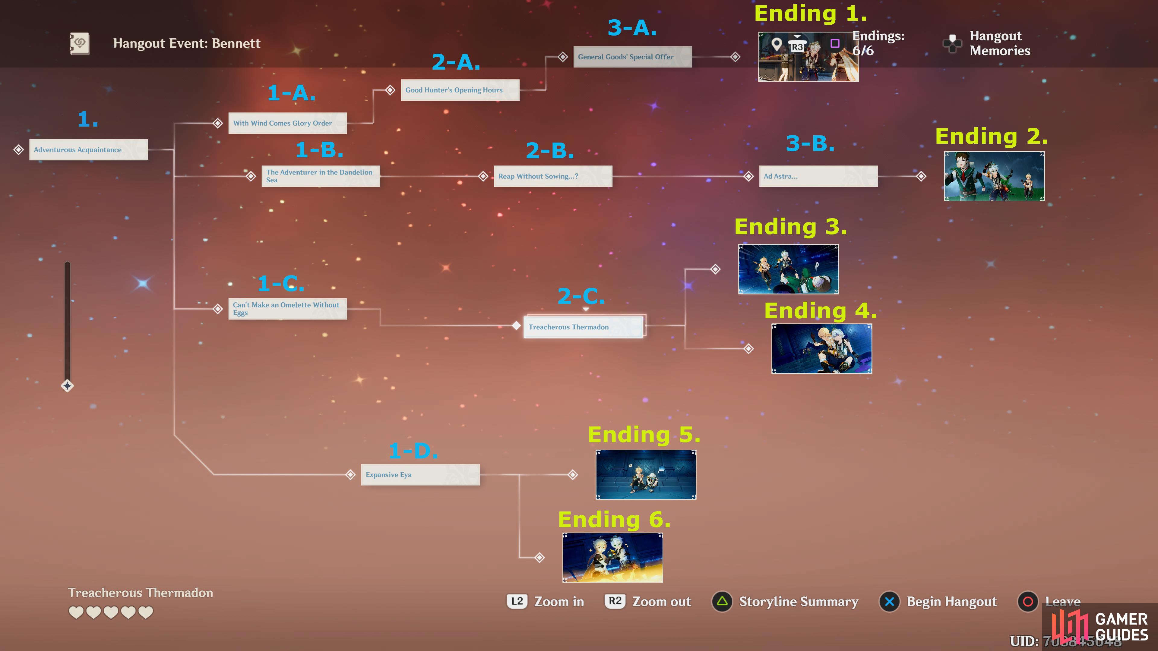 Use the Timeline to help you navigate what branch to take.
