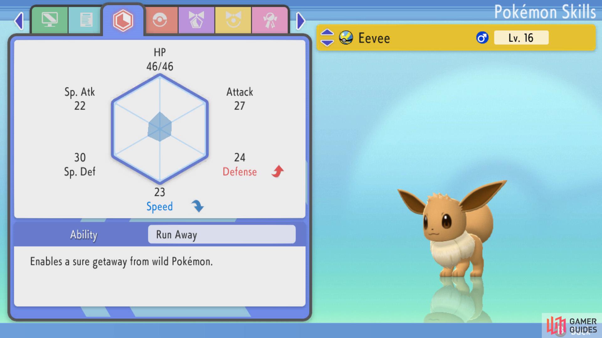 This Eevee has one of its normal Abilities.