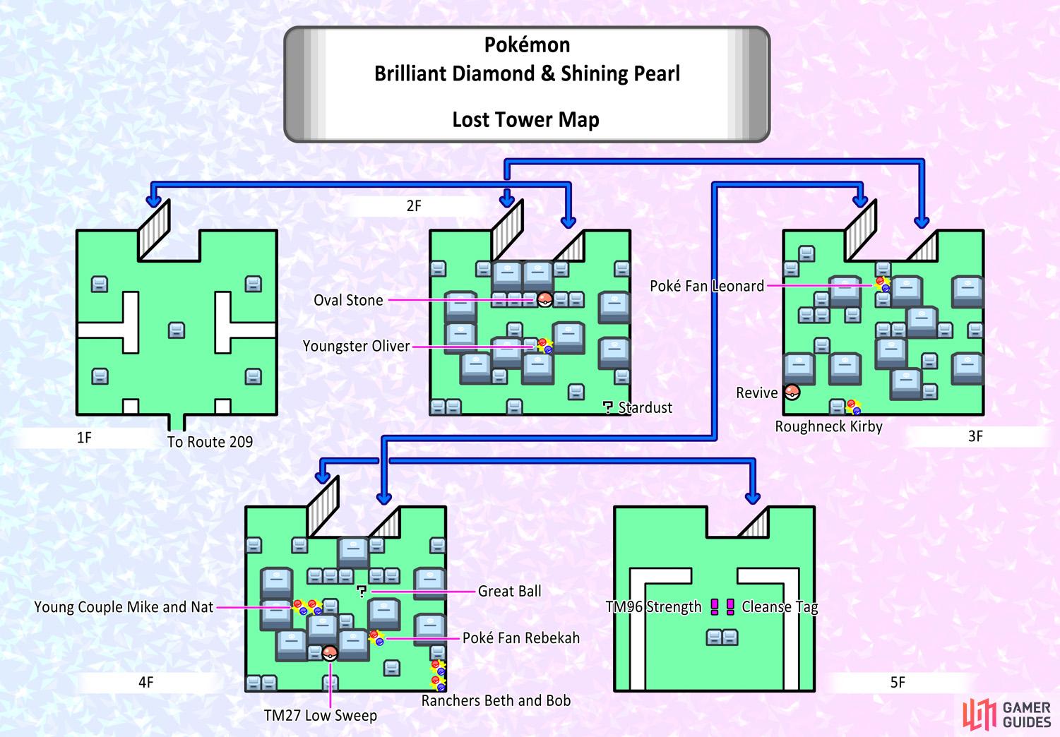 Map of the Lost Tower.