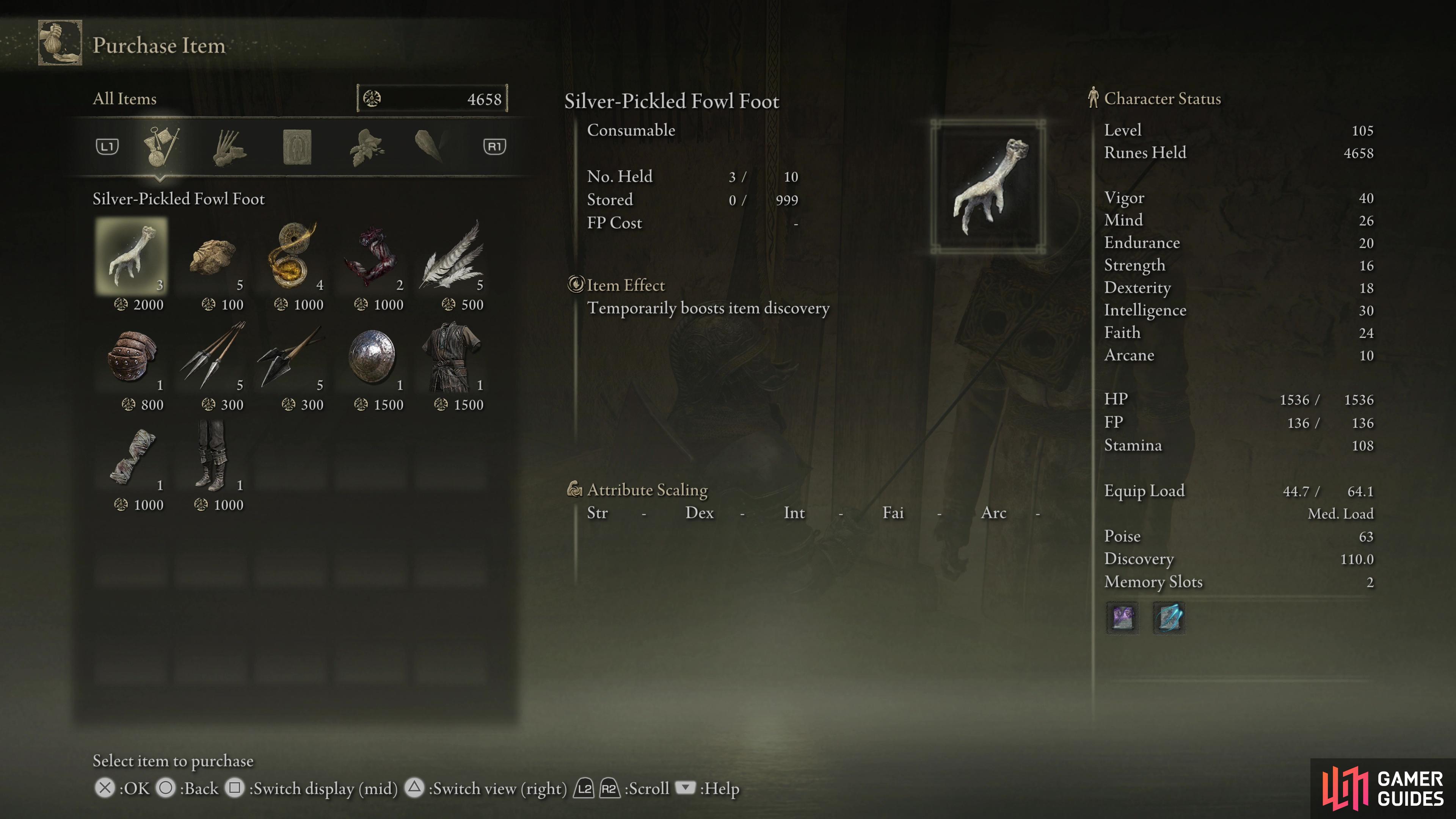 Gatekeeper Gostoc will sell you ware after you obtain the Rusty Key.