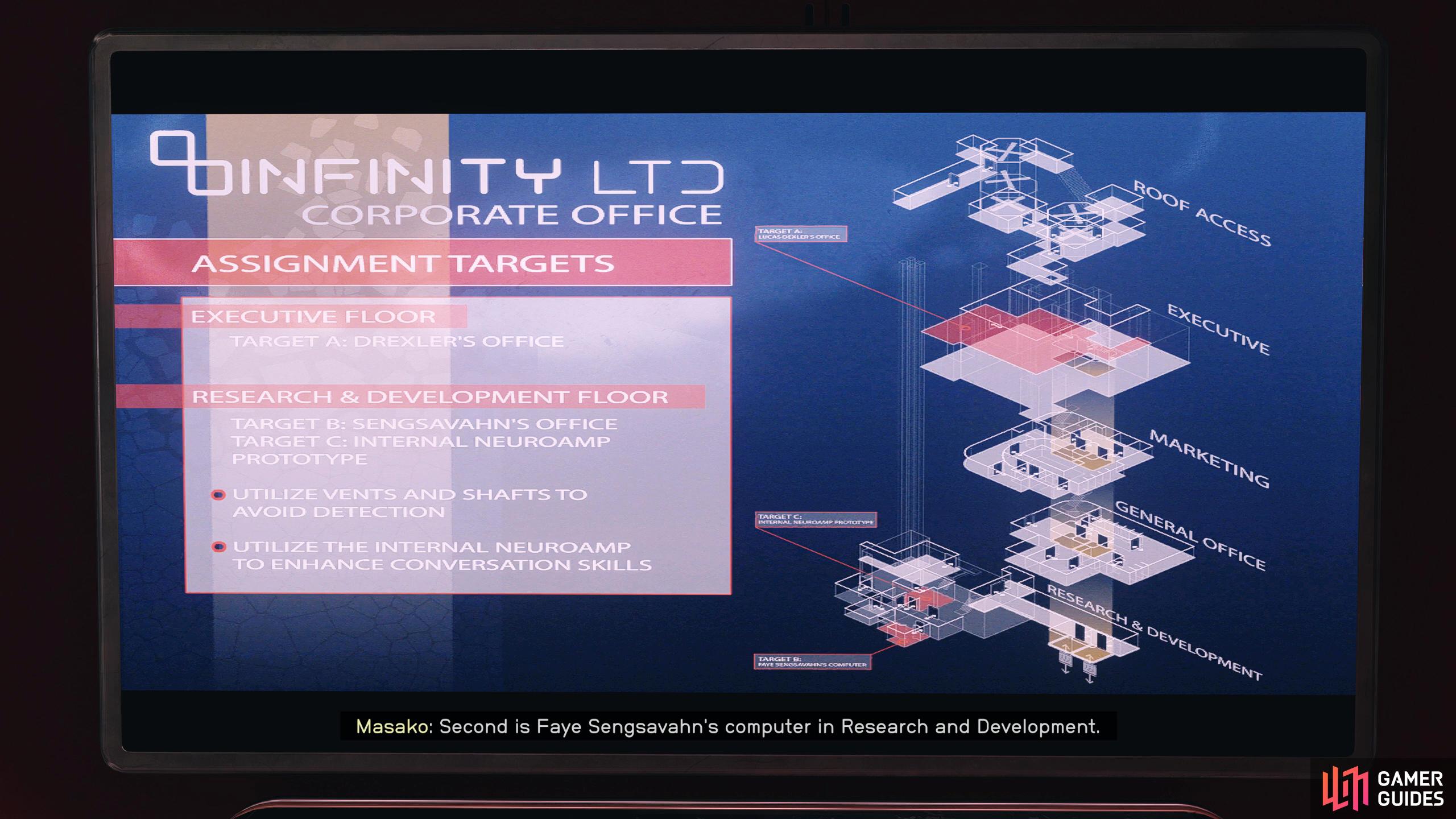 Masako will give you the details for your assignment which involves infiltrating Infinity LTD.
