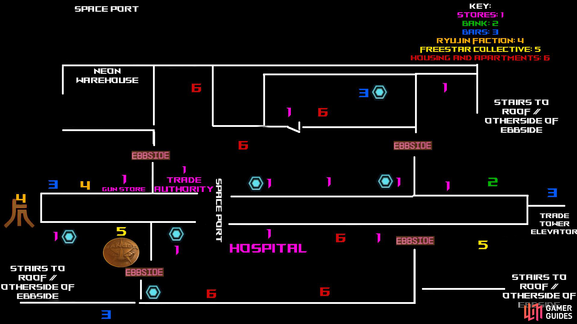 Starfield Casino Location: Here's How to Locate and Break Through