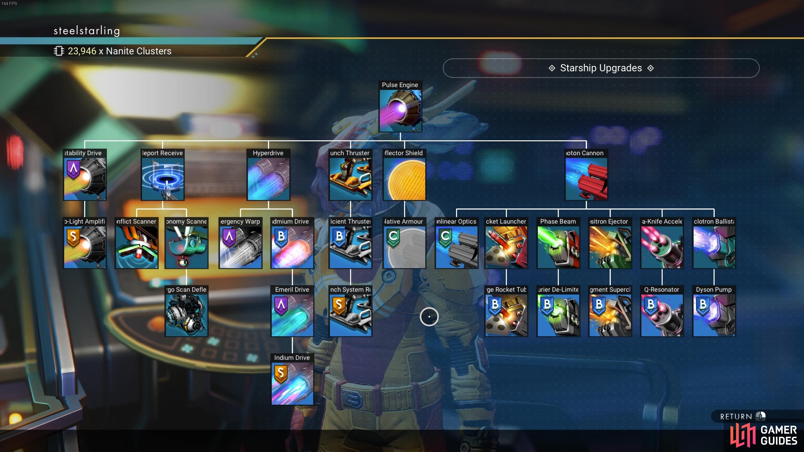 Iteration: Hyperion, on board the Anomaly, sells blueprints for new technology components that can be crafted.