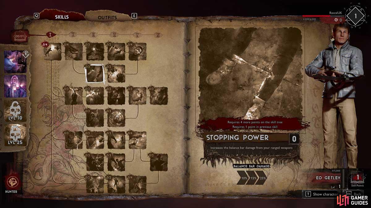 Evil Dead The Game solo, single-player mode explained, mission list