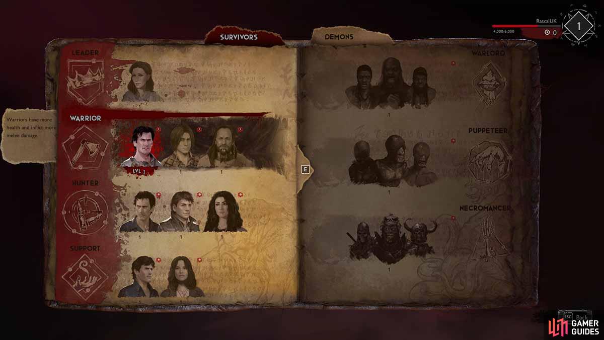 All Evil Dead game classes for survivors and demons