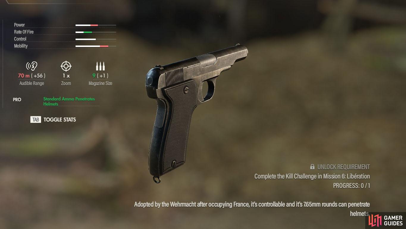 The first German handgun in our collection is the powerful Model D.