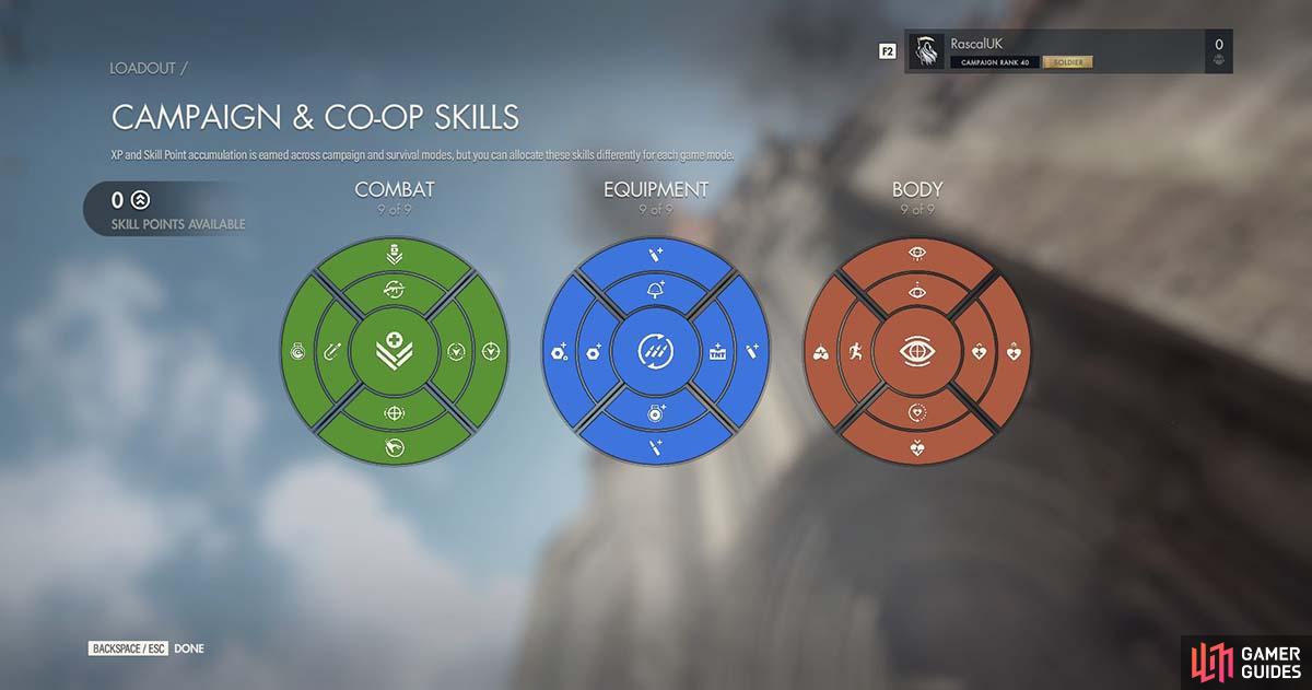 The three circles can be filled out by completing the Campaign mode of Sniper Elite 5.