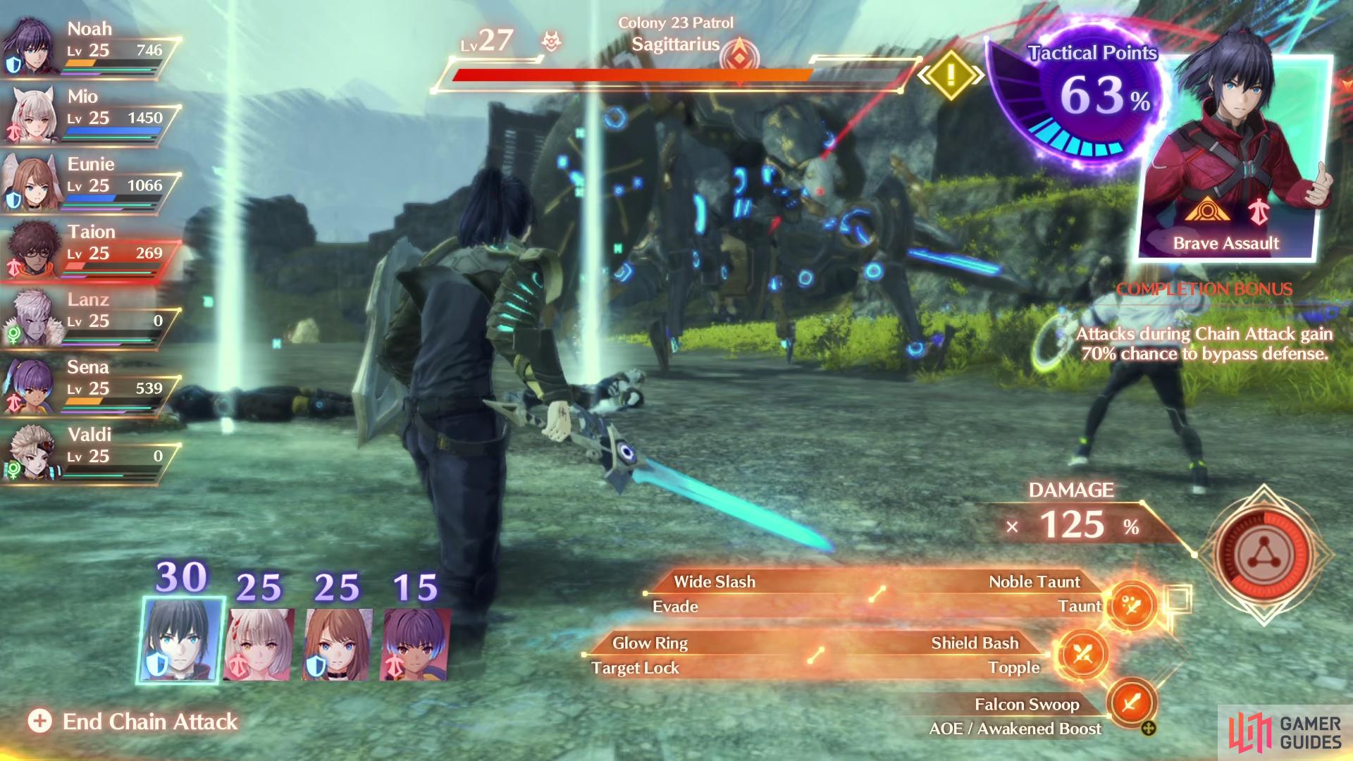 then unleash a Chain Attack on the Sagittarius.