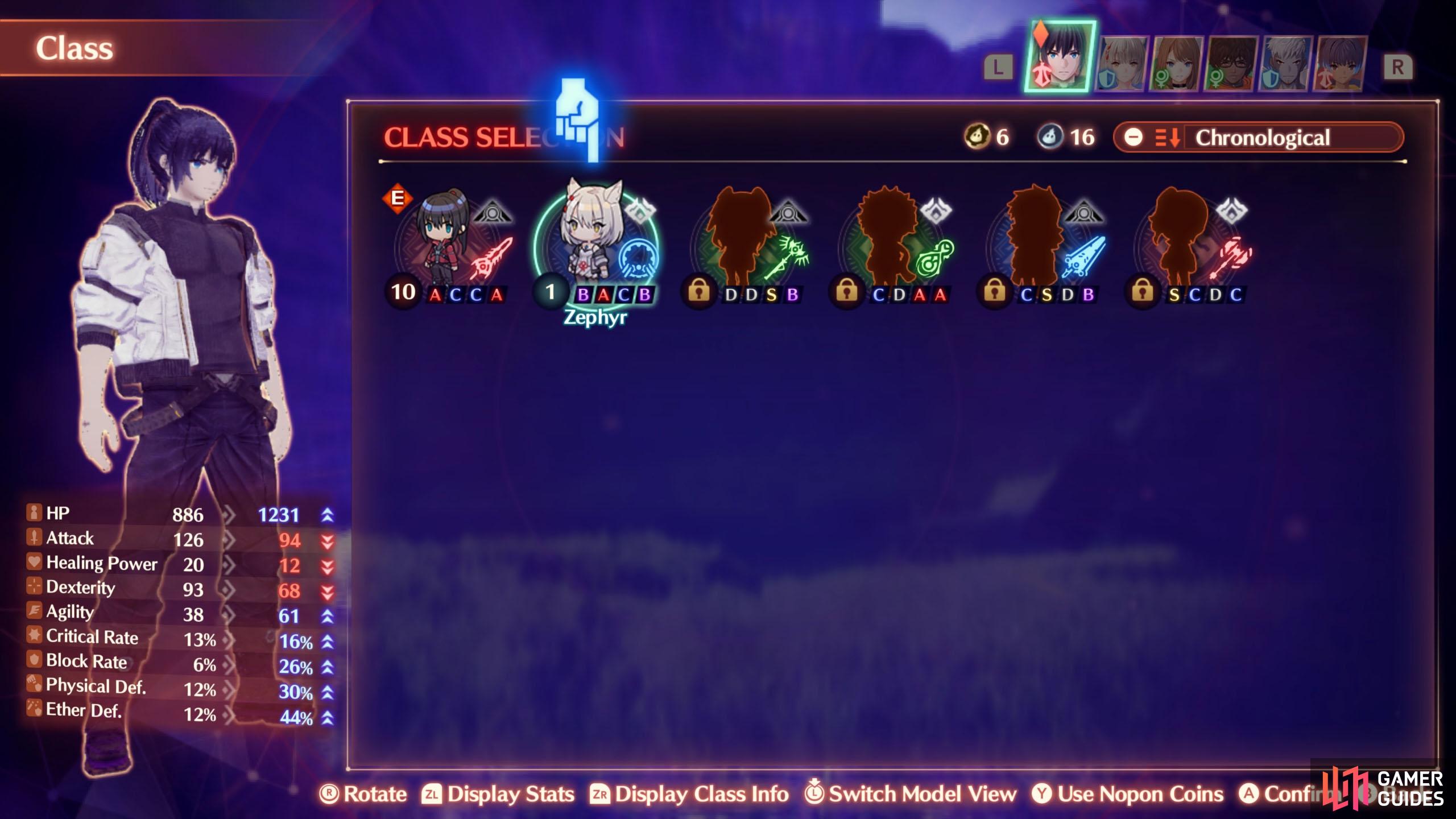 Xenoblade Chronicles 3, Best Classes For Each Character