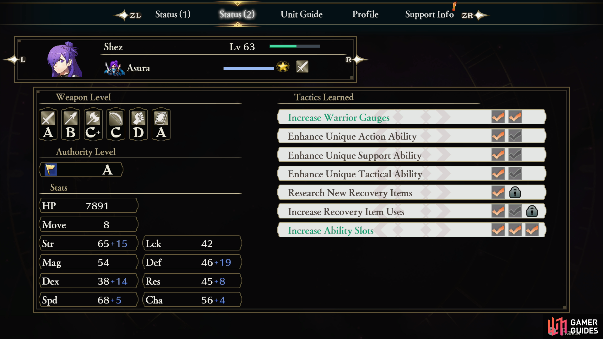 Having an Adjutant assigned will boost a character's stats. The stats boosted and the magnitude of the boost varies by the class of the Adjutant and their Support Rank.
