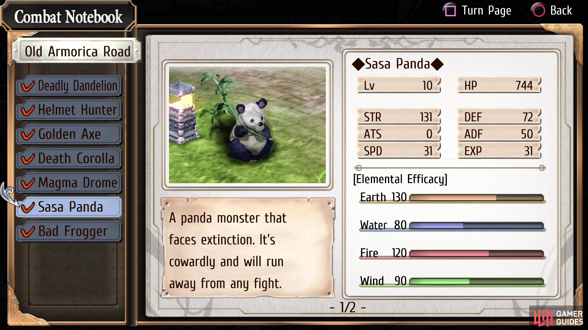 The Sasa Panda enemy