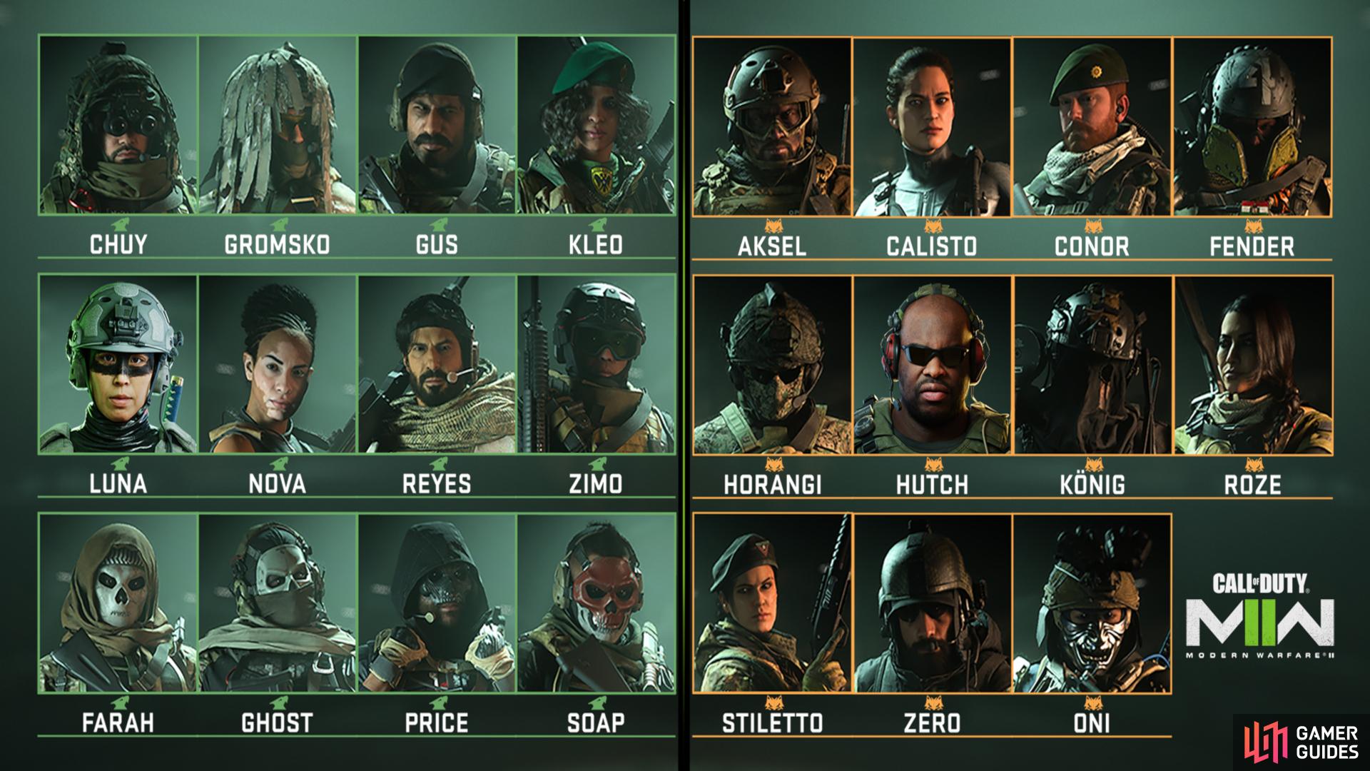 All weapons & operators in Season 6 #mw2 #modernwarfareII