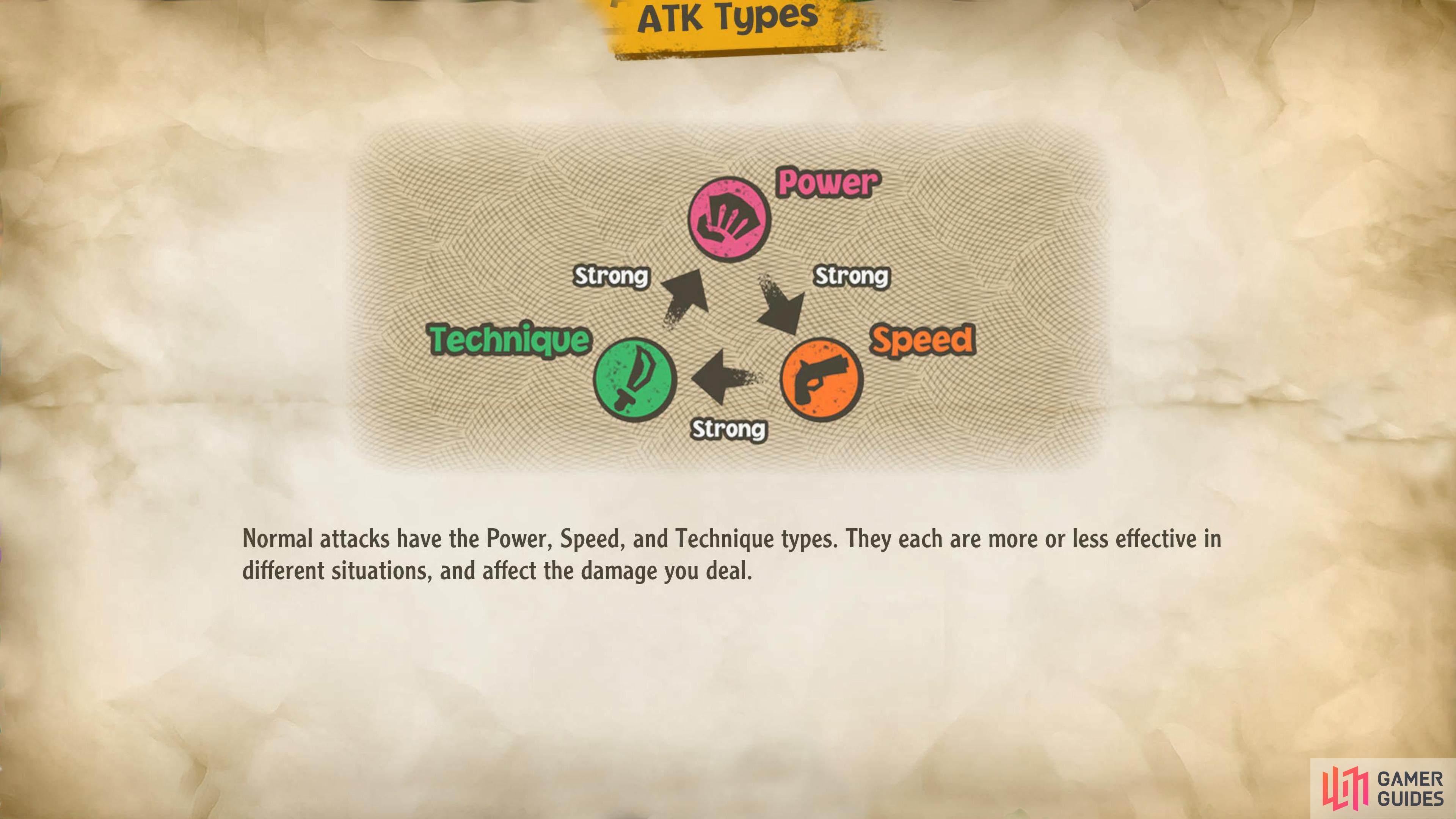 There are three ATK Types in One Piece Odyssey, and they work similarly to Rock/Paper/Scissor.