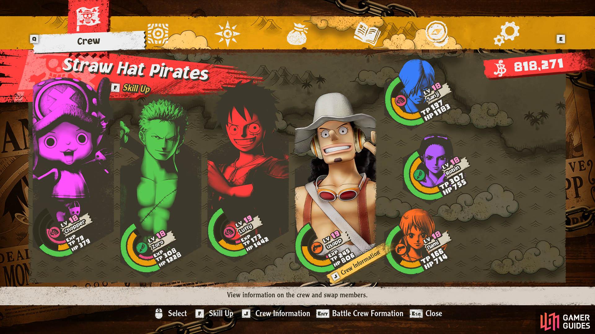 You can also see the whole party's current level from the main crew screen.