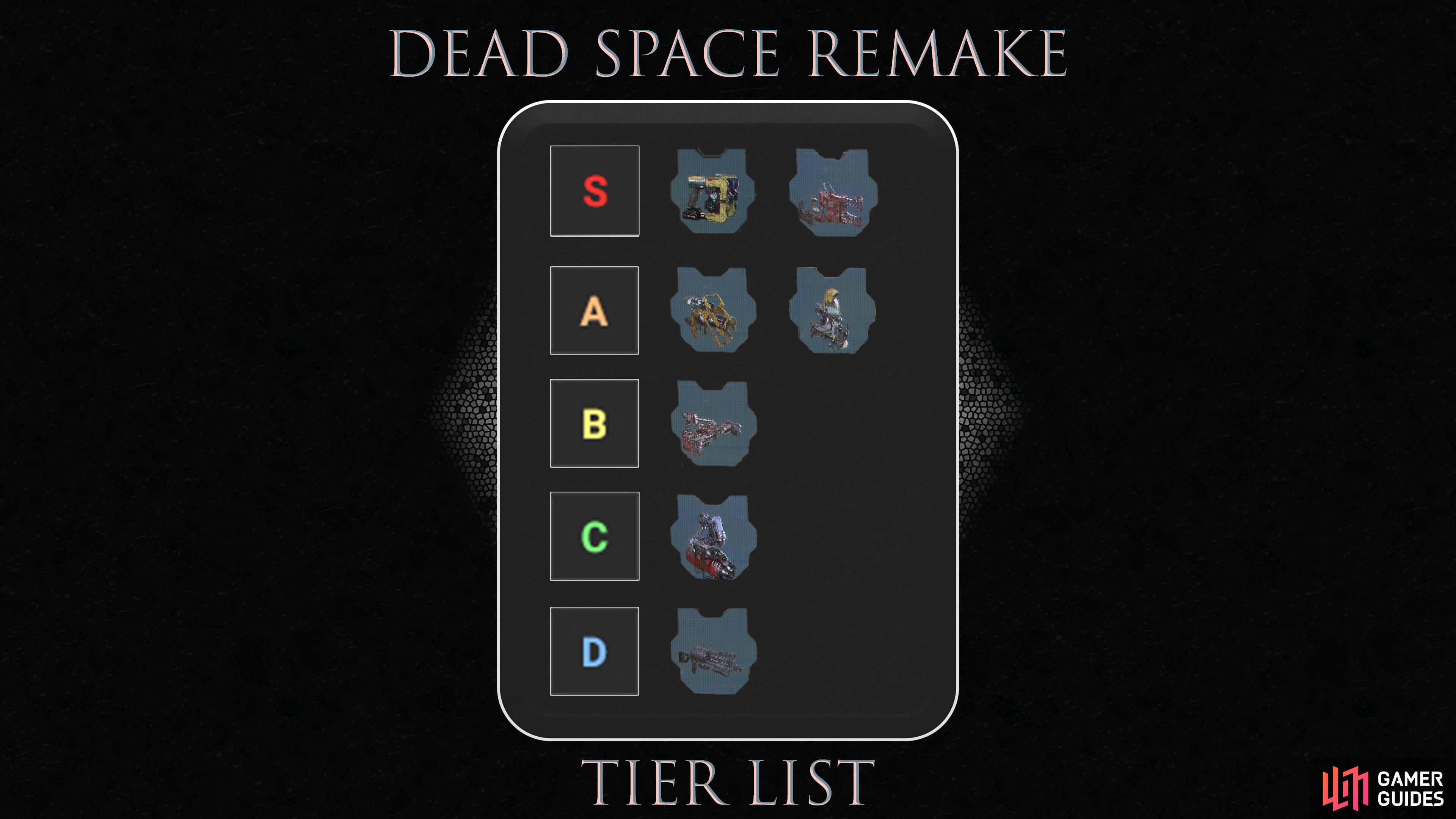 A Tier List for all weapons in Dead Space Remake.