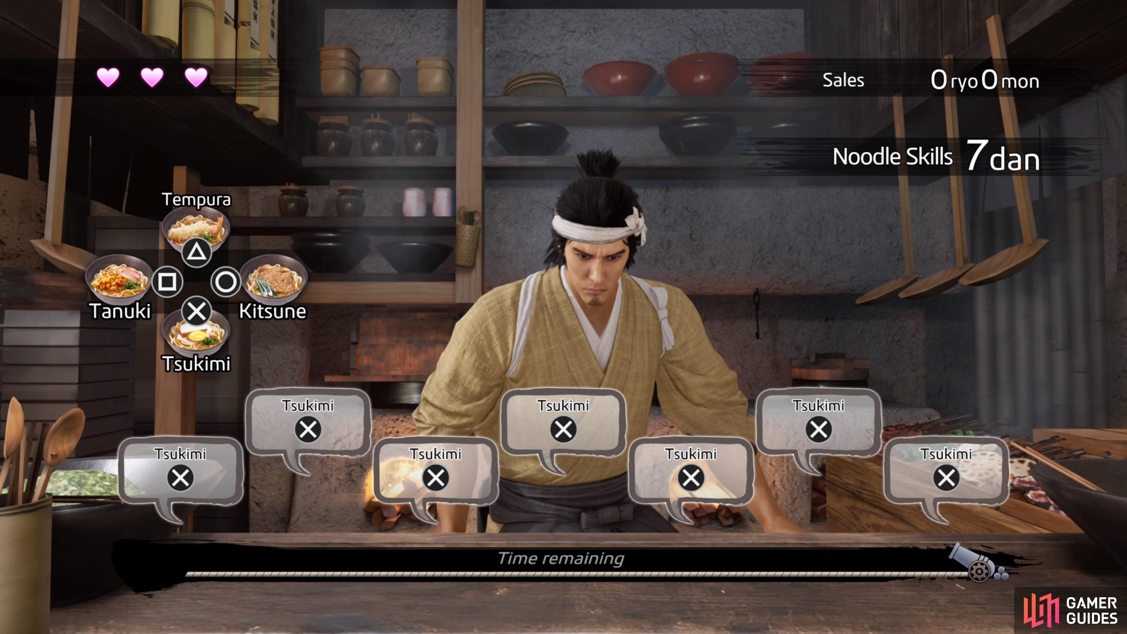 The Chef's Recommendation turns all inputs to the same button