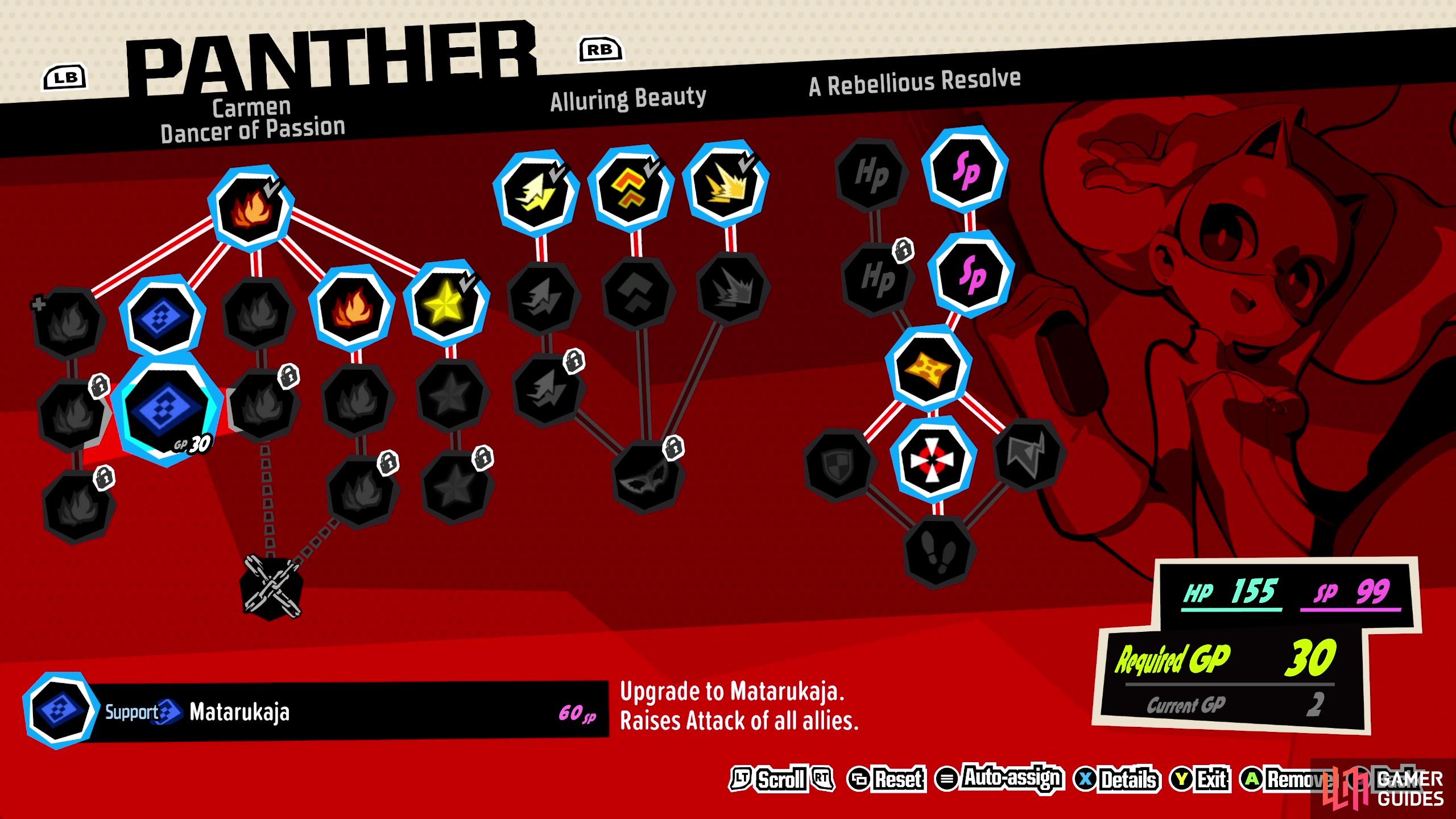 Persona 5 Tactica - Game Difficulty Guide: Features and Mechanics – SAMURAI  GAMERS