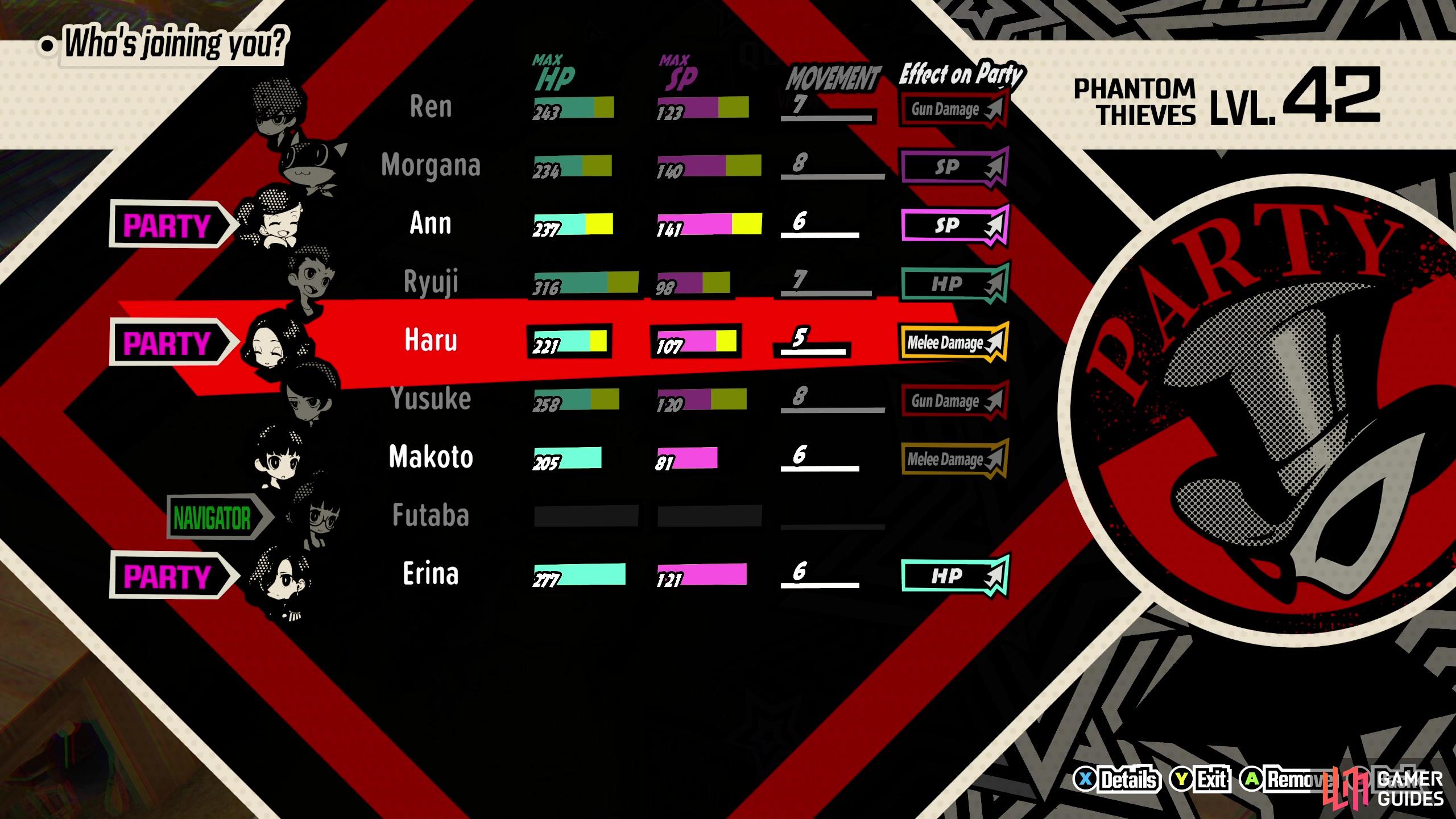 Persona 5 Tactica - Game Difficulty Guide: Features and Mechanics – SAMURAI  GAMERS