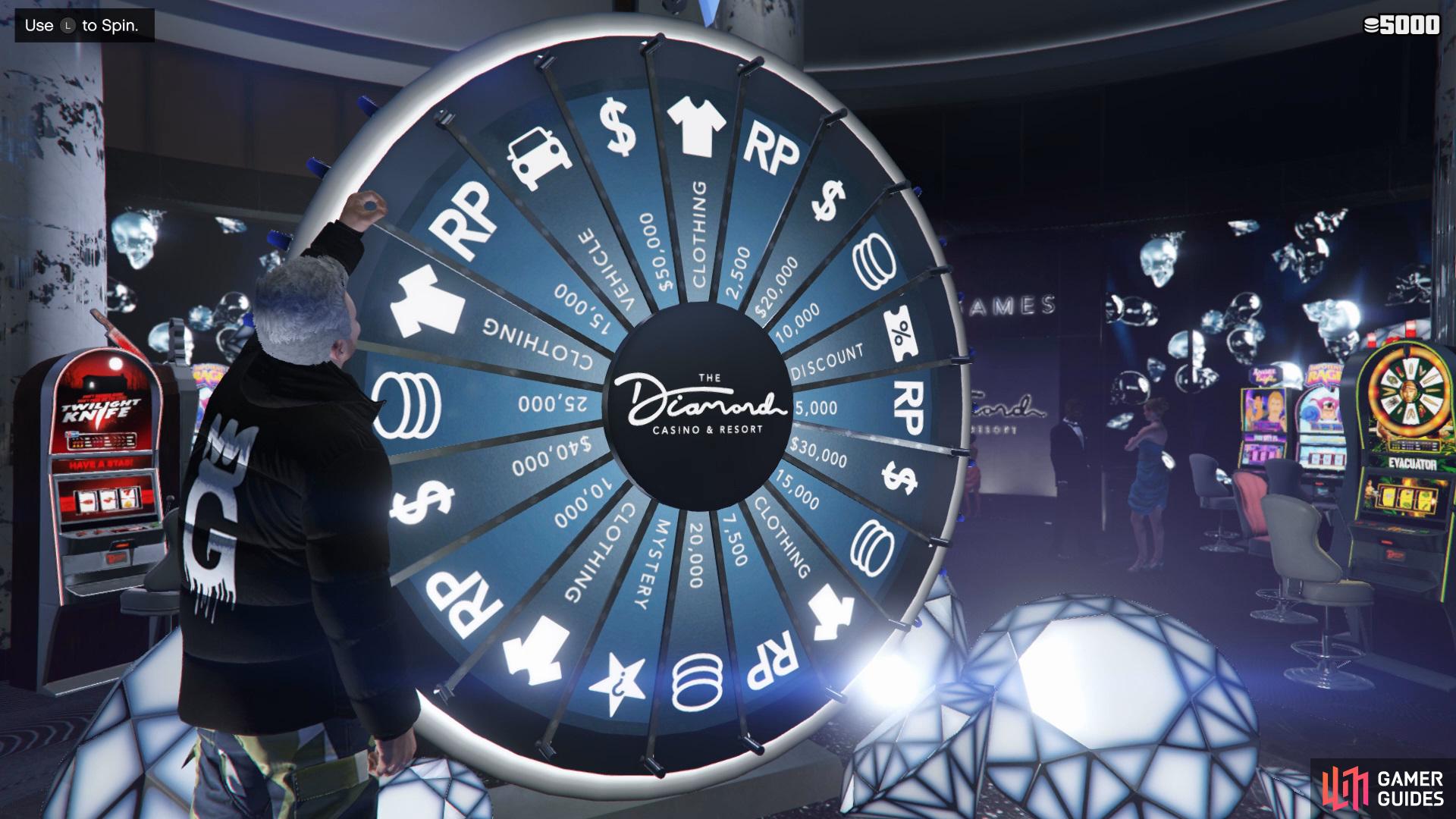 then take a spin of the lucky wheel for a nice reward.