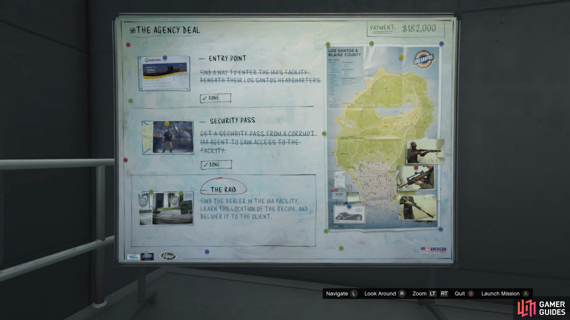 Overview of The Raid mission. 