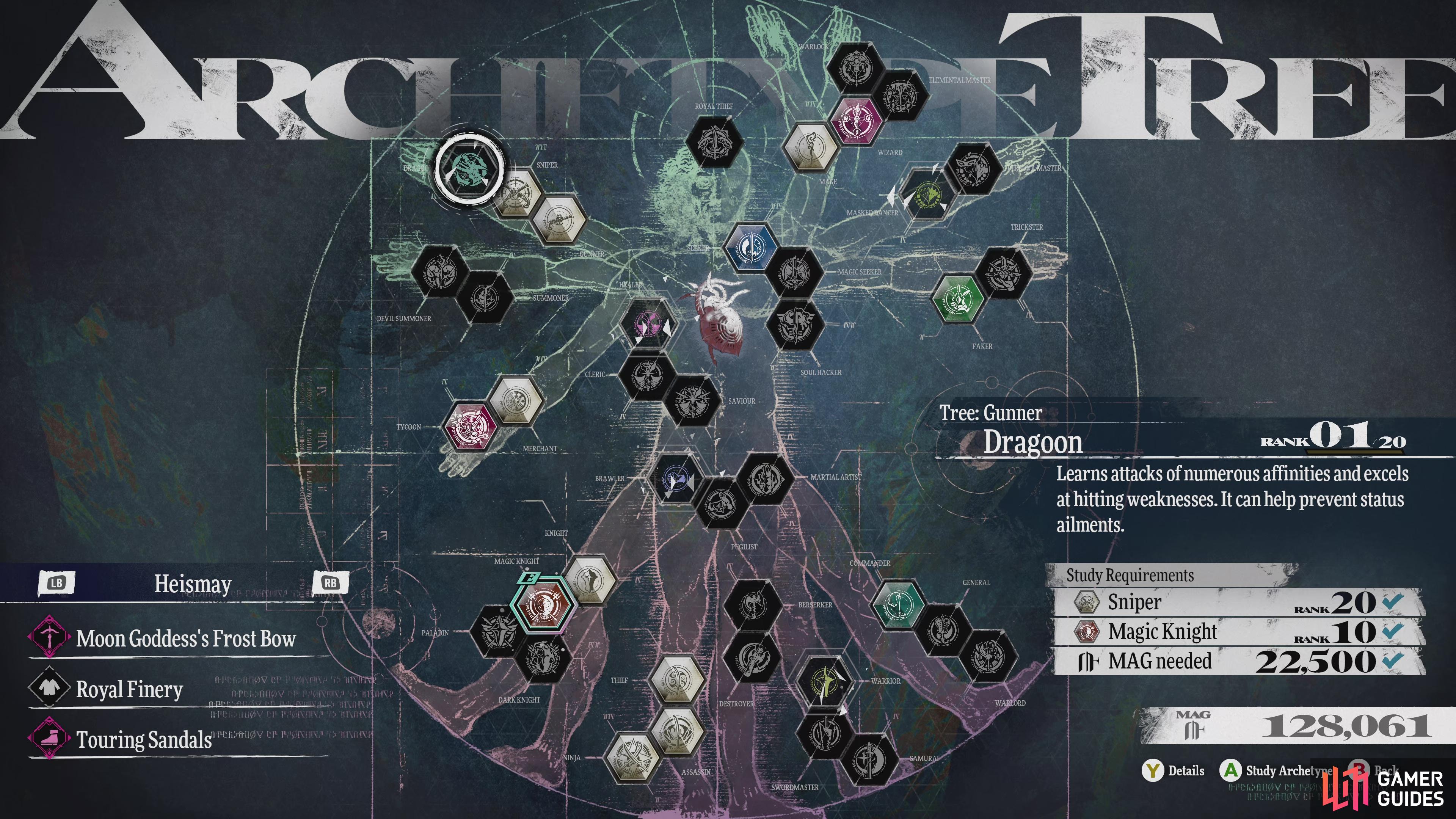 All Archetypes in Metaphor ReFantazio Overview Archetypes Metaphor ReFantazio Gamer