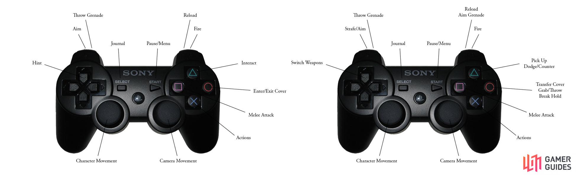 How to Forward Ports in Your Router for Uncharted 3: Drake's Deception