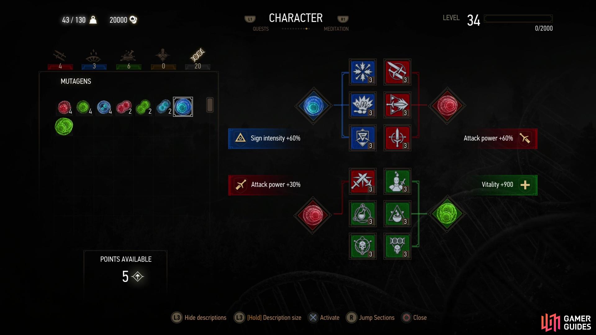 A review of what your ability tree will look like at the end of the game.