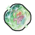 "Puppet Meriska Corestone" icon