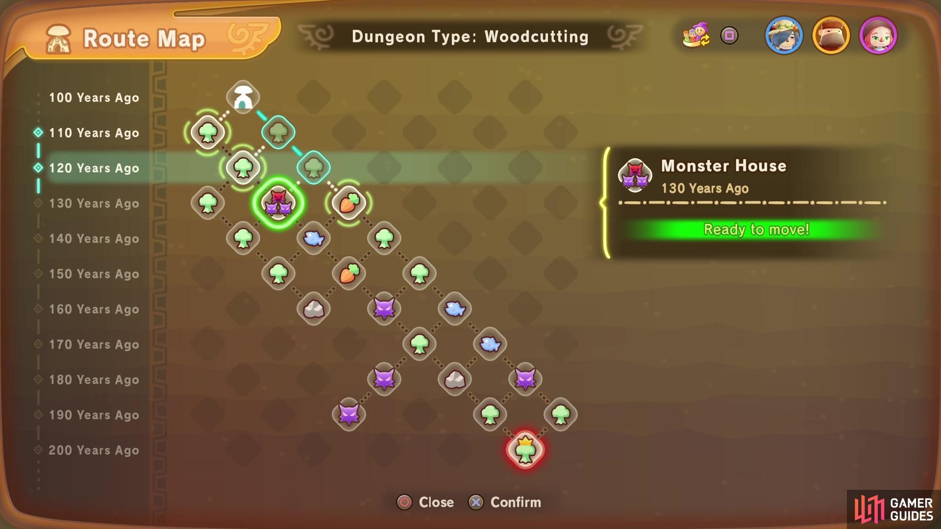 PACCHETTO UPGRADE 5 STELLE PER FANTASY LIFE I - SERVIZIO IN GIOCO NINTENDO SWITCH