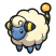 Category icon