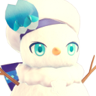 Item icon